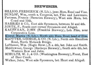 Martin Klovaf Brewery - Williams City Directory 1848-49